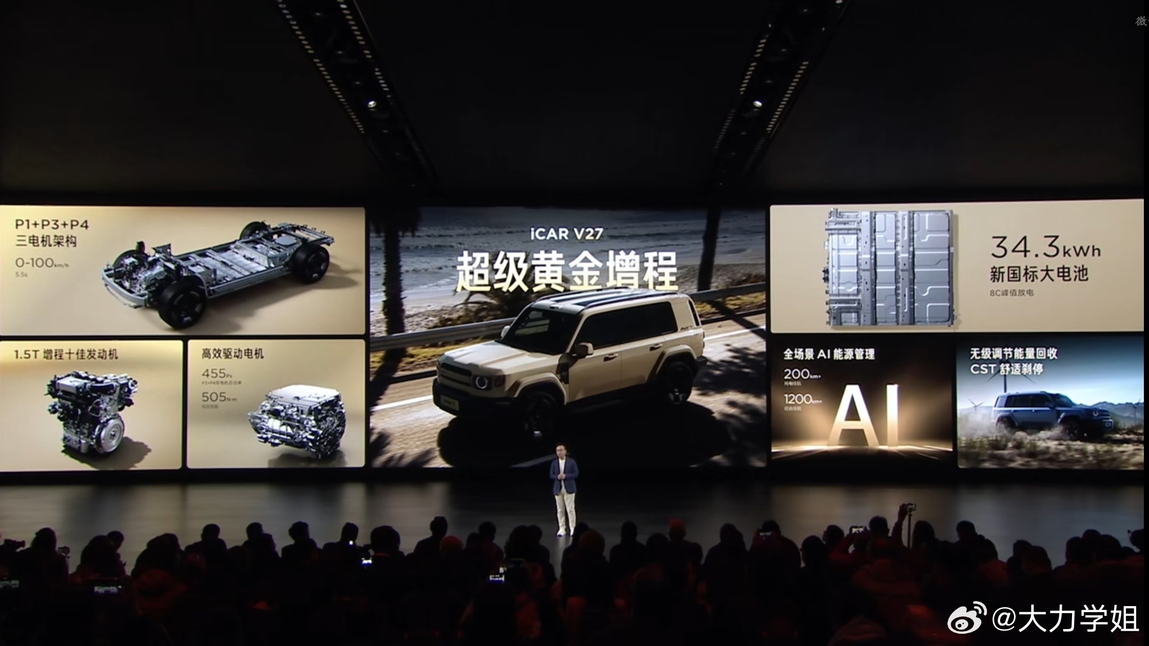 iCARV27作为一辆越野方盒子，动力就得足够强劲，它搭载了1.5T增程专用发动