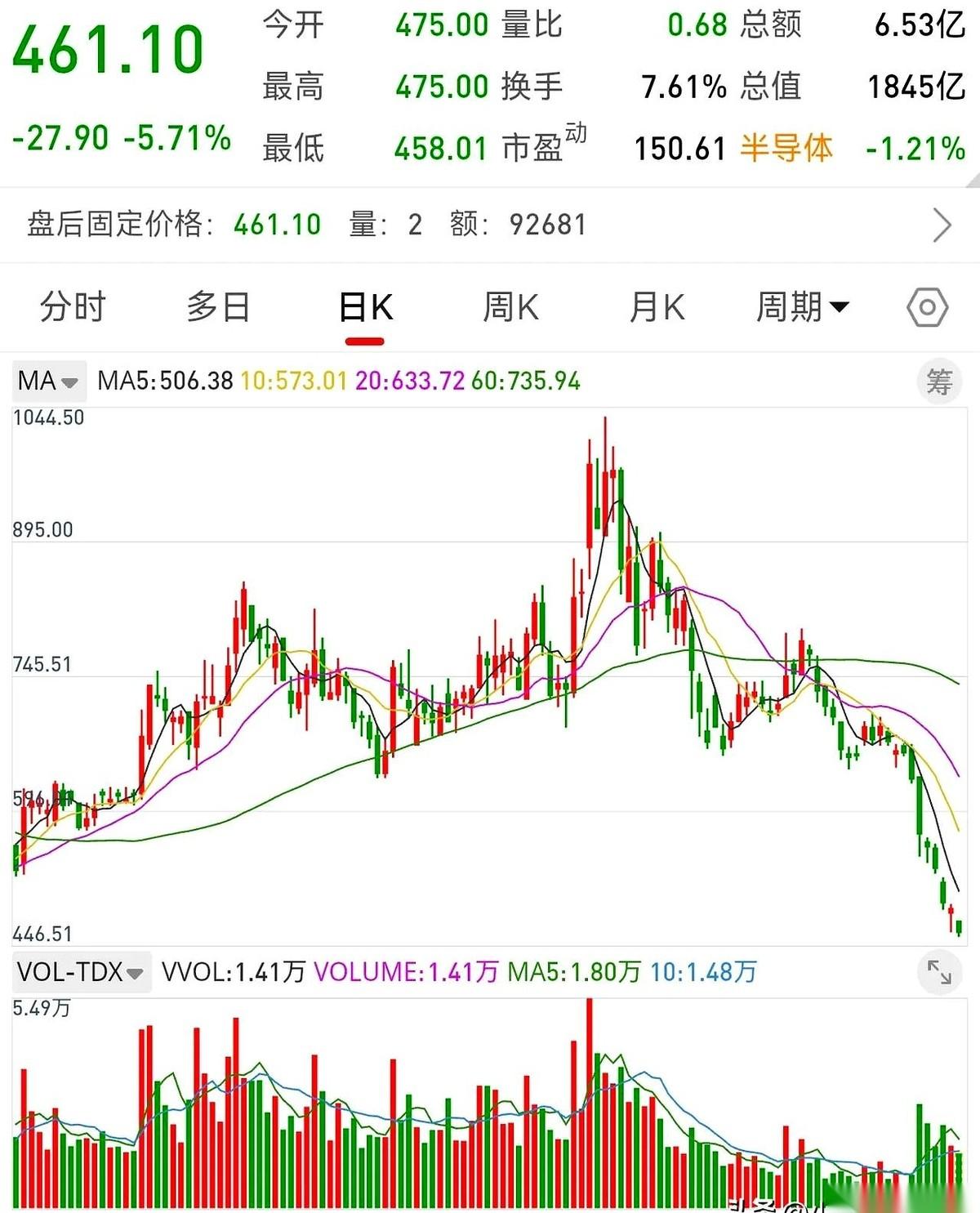 这份9月14日的市场收评，抛出了一个极其冷酷的信号。明明这天的盘面上，上涨的个股