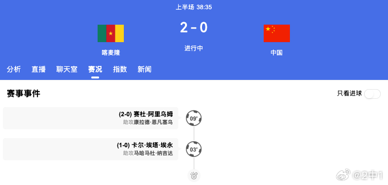 ？？一进来就看见常威打来福？来福有反转，国足有没有？扳平粉丝群送十套球衣！！！国