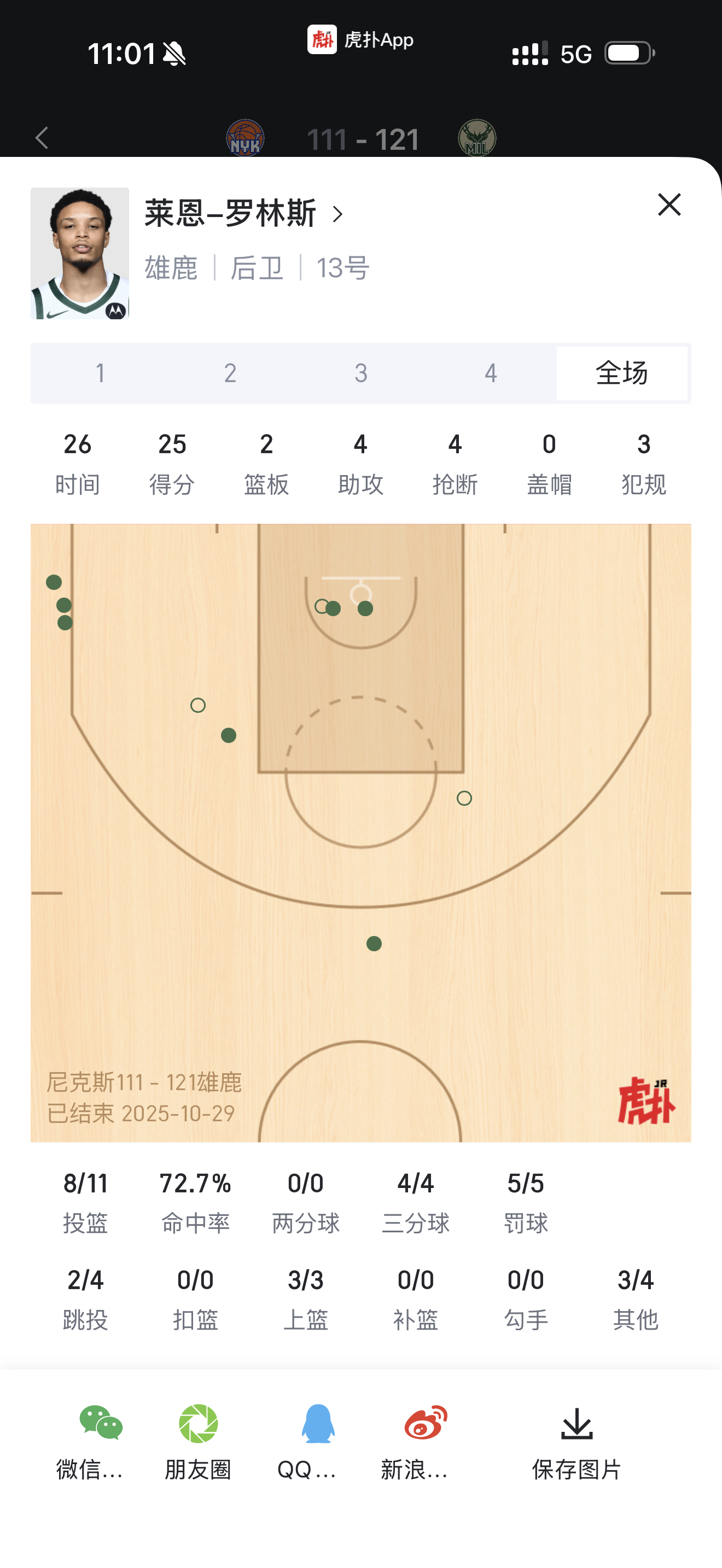 罗林斯生涯最佳一战 ​​​