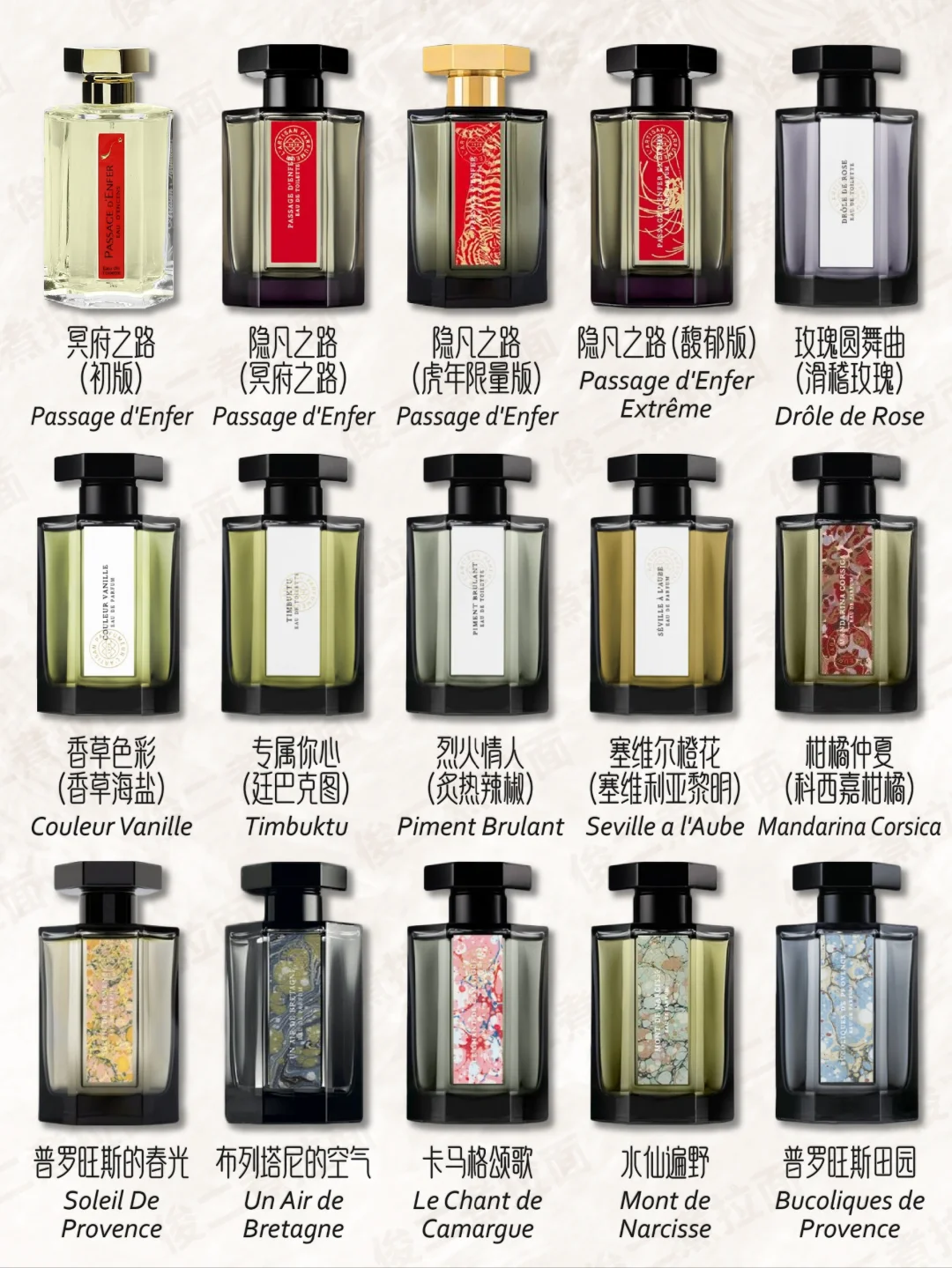 L'Artisan Parfumeur 阿蒂仙之香 香水合集