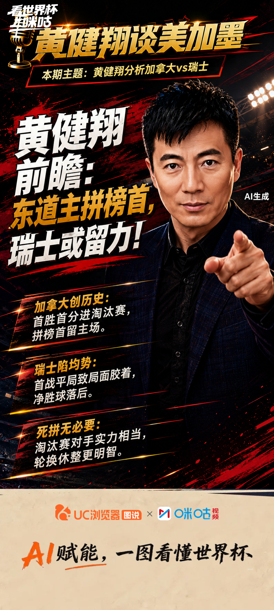 ⚽️《黄健翔谈美加墨》第8期精彩回顾：🎙️ 展望巴西vs苏格兰：苏格兰备受鼓舞