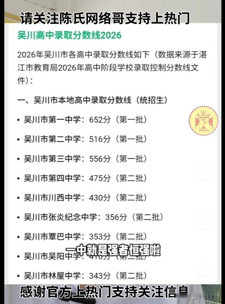 2026年吴川市高中录取分数线公布啦，这消息一出来，可让不少考生和家长的心都揪起