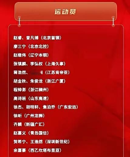 新一期男篮国家队名单，这两人的入选，应该是随了球迷的呼声：
徐杰进入国家队，明星