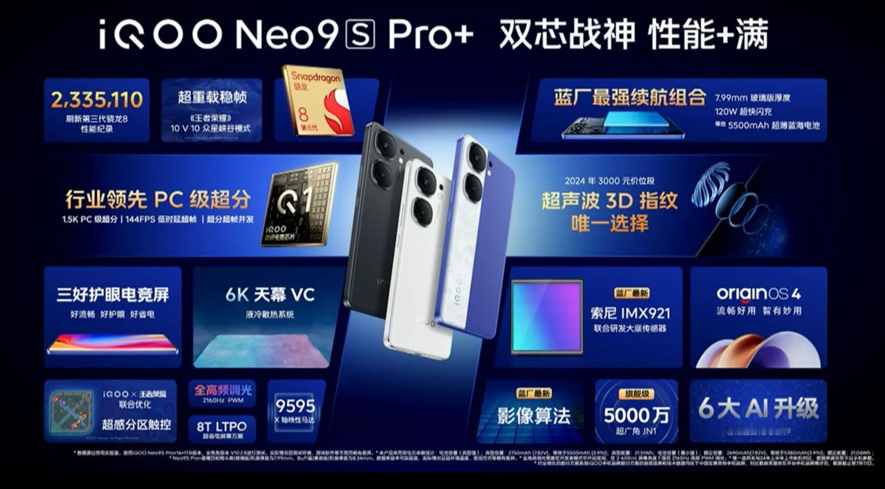 iQOO Neo9S Pro+正式发布，首销价2899元起，性能、续航、AI都有