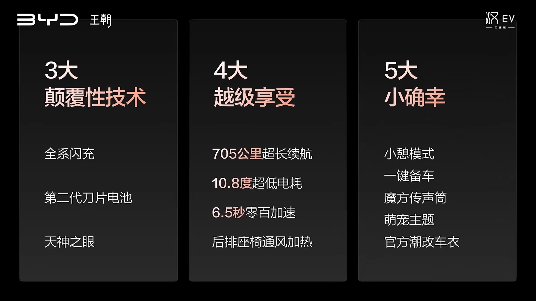 比亚迪汉 EV 闪充版共 2 款配置车型，17.98-18.78 万元全系搭载第