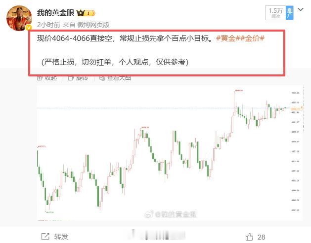 咱们4064附近布局的空单早前换位至4067，行情下落4054。我已说过换位只是