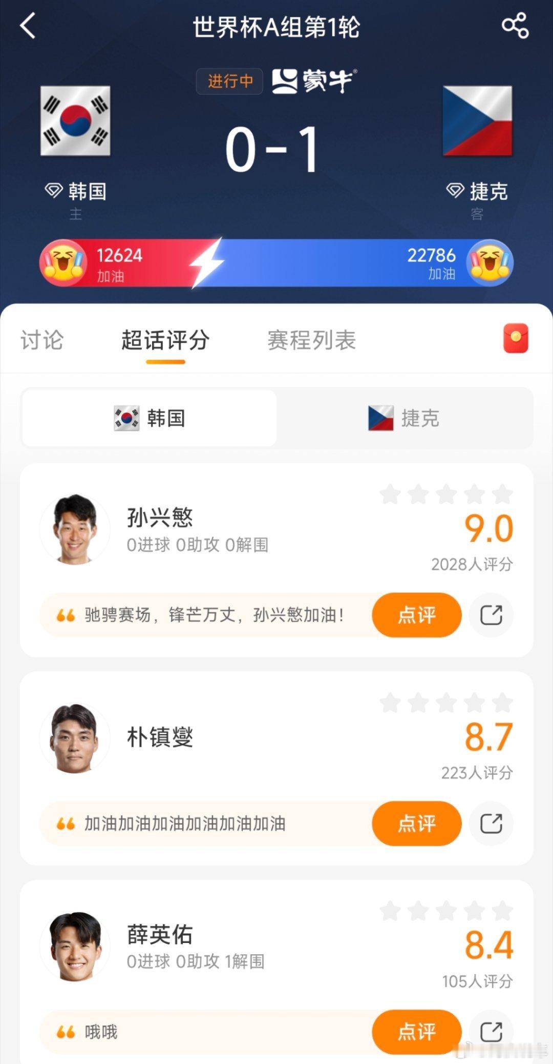 韩国vs捷克，我看孙兴慜也不行啊。