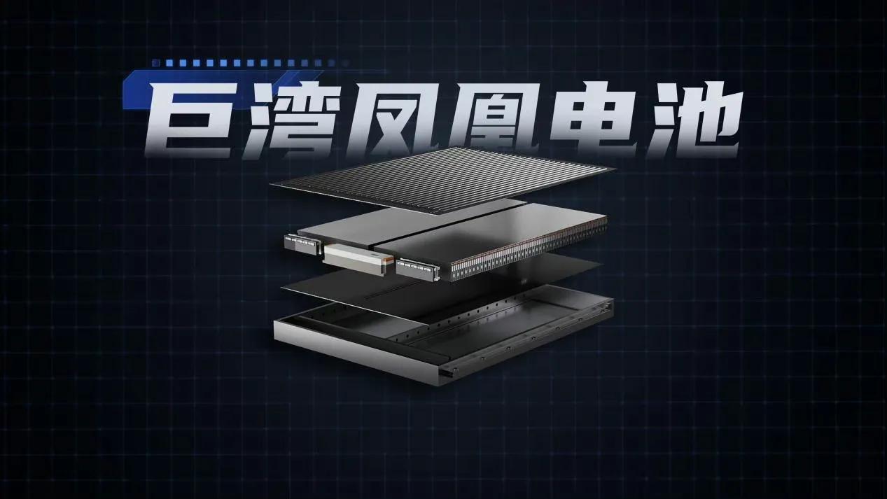 巨湾技研发布巨湾凤凰电池。

官方表示，在 300-1000 伏不同电压平台上均