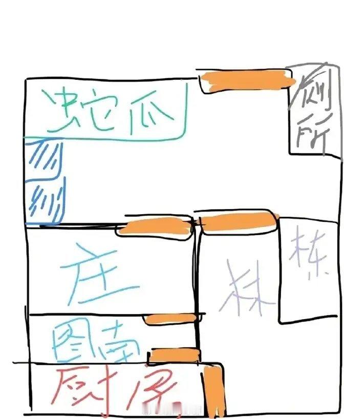 小巷人家 苏州看《小巷人家》里的苏州住房，真让人好奇，苏州的老城区都是这样挤挤挨