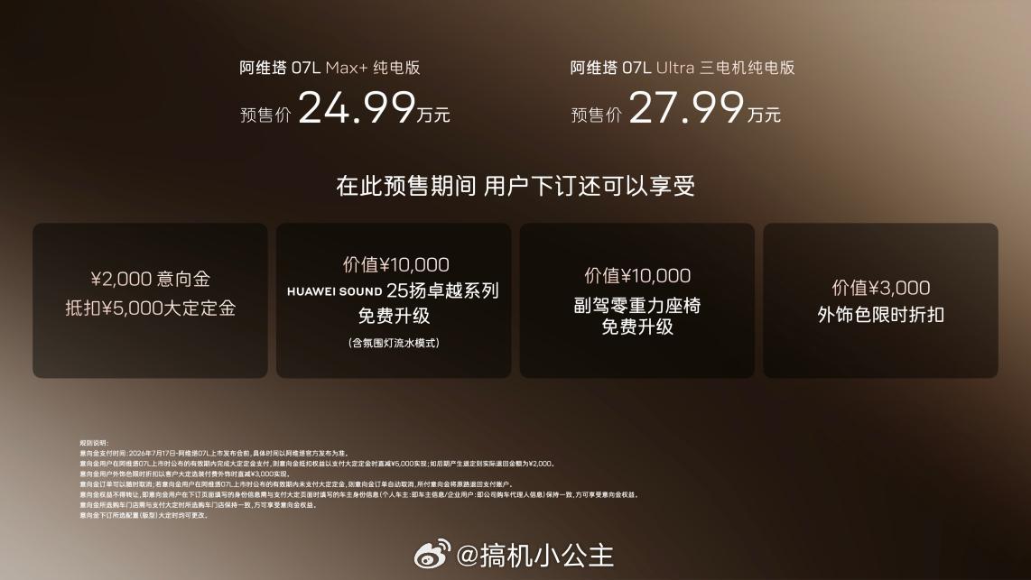 最近阿维塔07L开启预售啦！官宣张凌赫担任全球品牌代言人，新车推出两款纯电车型，