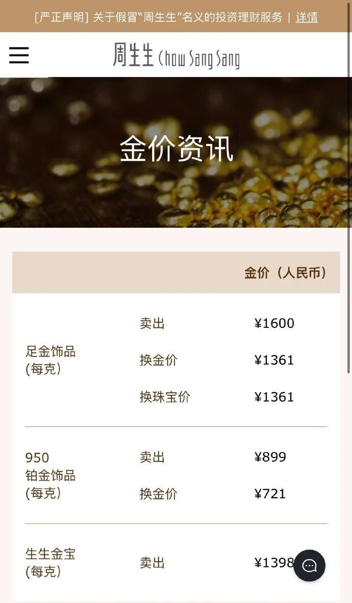 涨到3000的时候，把几百克卖掉从此就不碰黄金，反正以前是200多买的。金饰价格