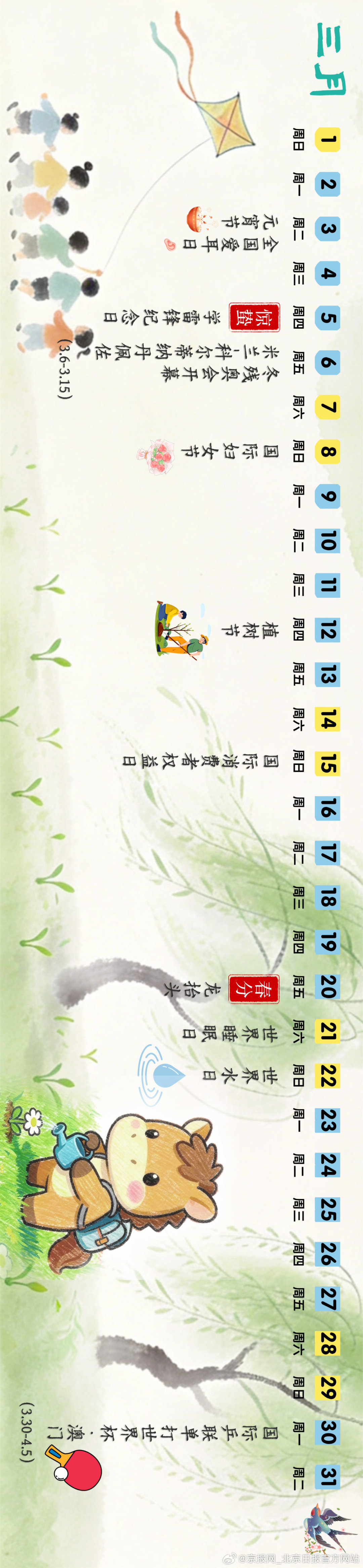 【#2026年2月最后一天# 】#2026年过去六分之一了# 今天是2月28日，