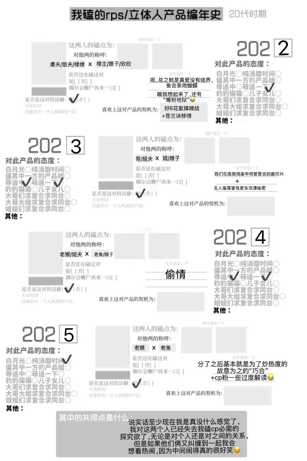 24年25年搞了太多竞体cp，这张表填不下所以干脆填成态度变迁史了 ​​​