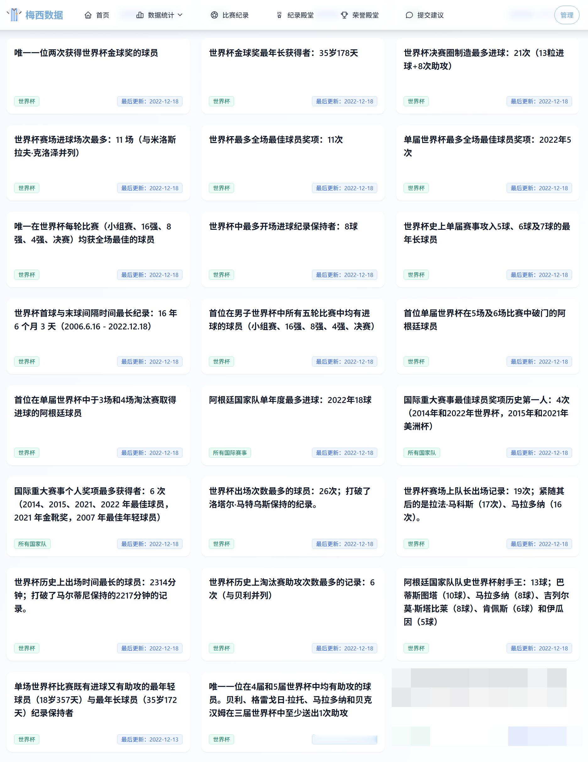 🐐梅西在2022卡塔尔世界杯结束后保持了23项记录！😱再赢一场，梅西将追平克