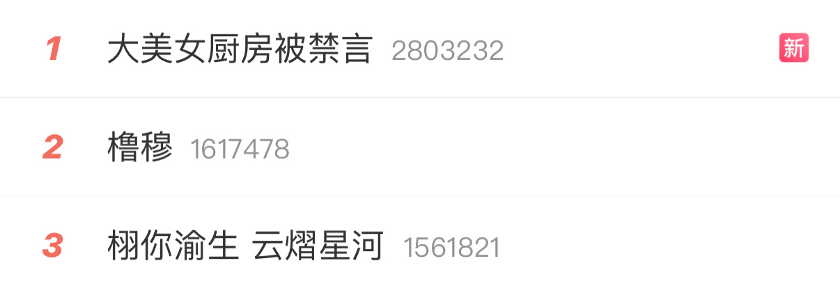 我的天哪 