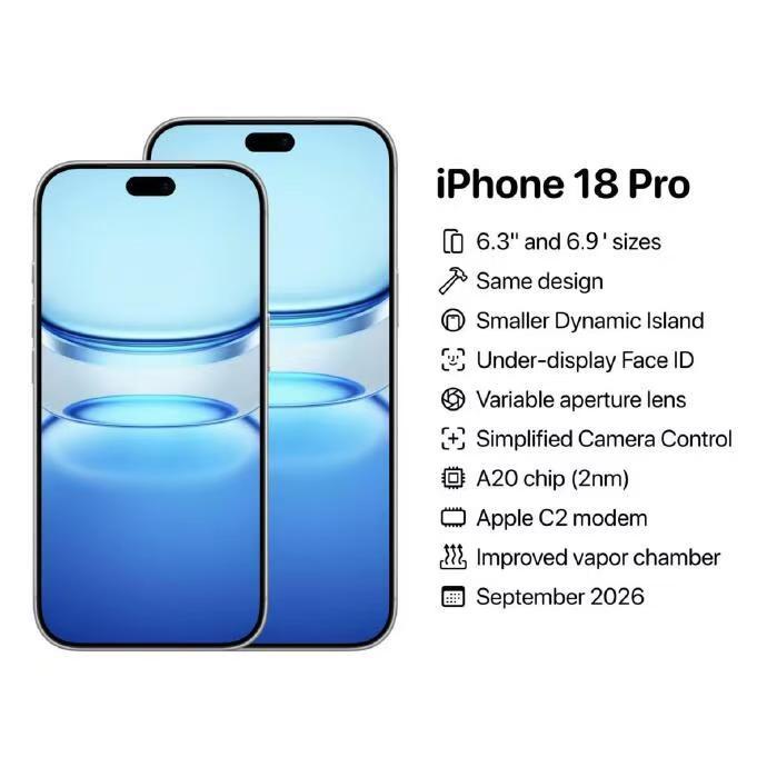 等了三年！iPhone 18 Pro/Max真不一样了？

用了三年的“药丸屏”