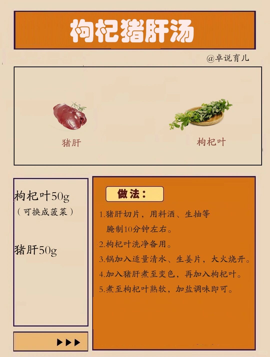 春日养生，多吃这些食物🍀