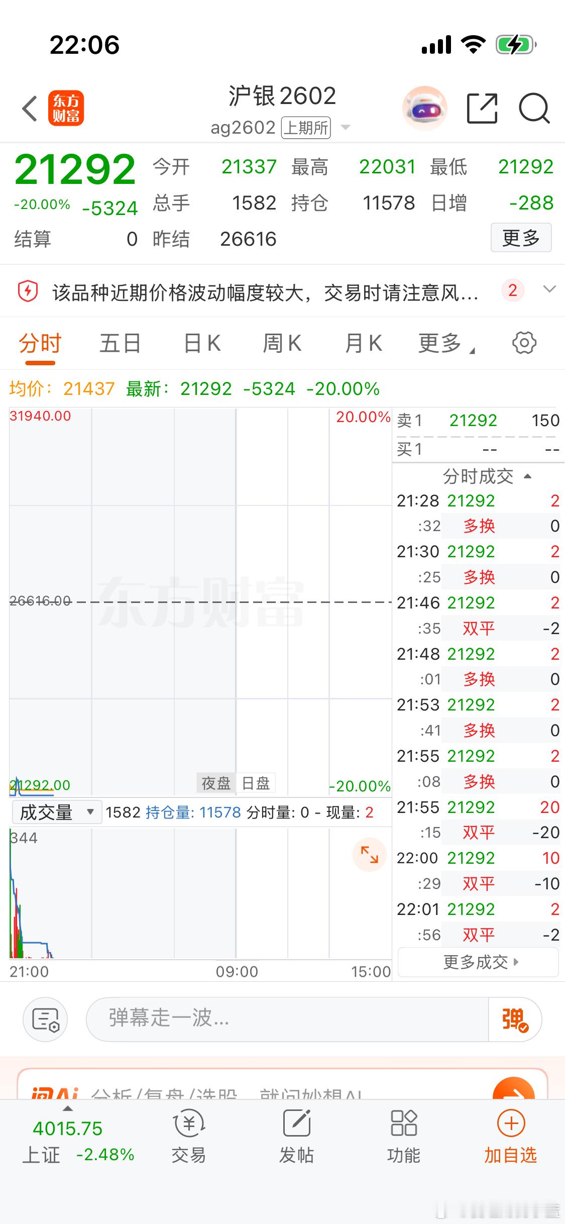 场内根本卖不出去沪银开盘又20cm跌停。大家觉得3个跌停板能跑出来吗？白银