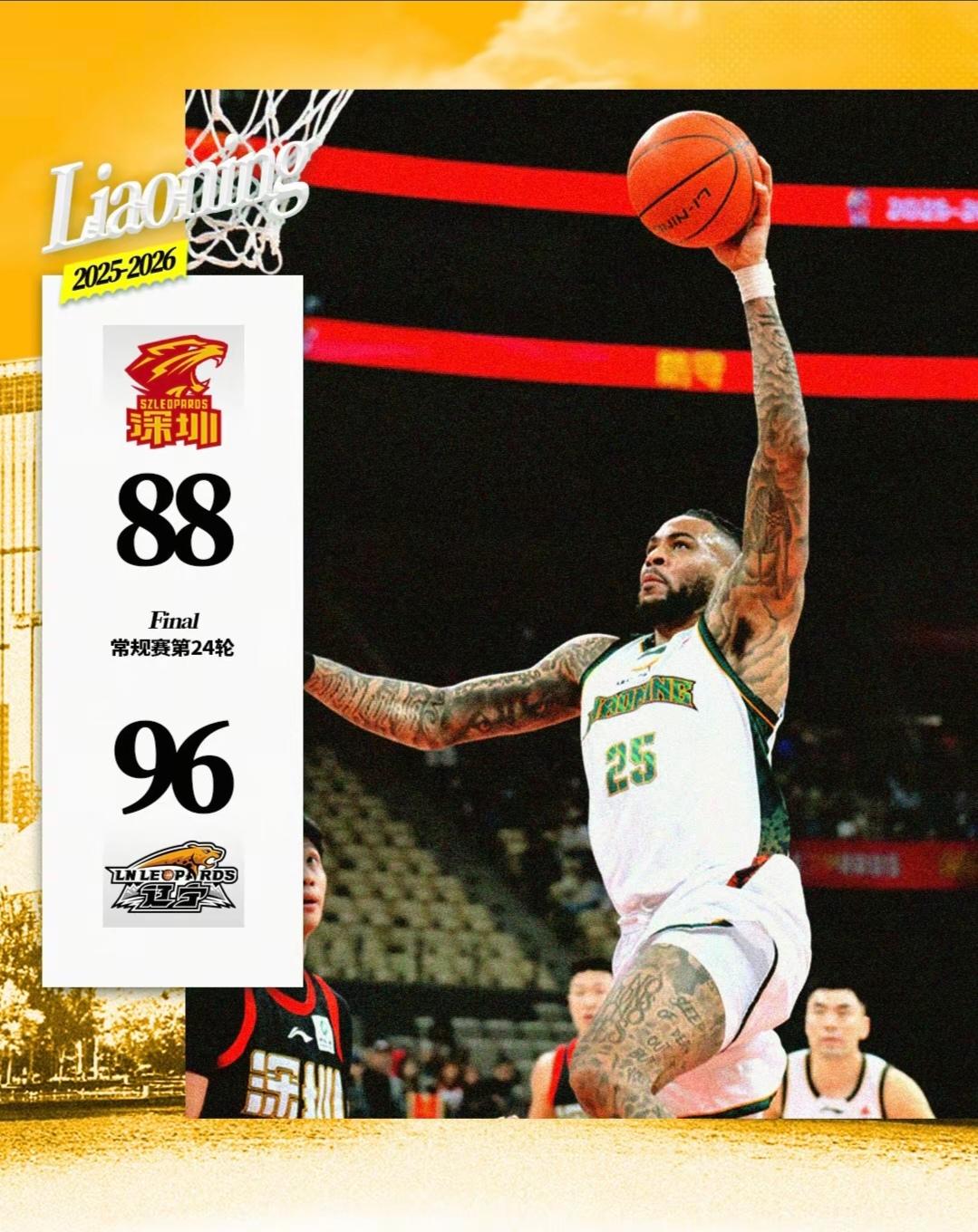 强队属性回归，防守带动进攻是赢球正解
——点评CBA第24轮辽宁本钢客场战胜深圳