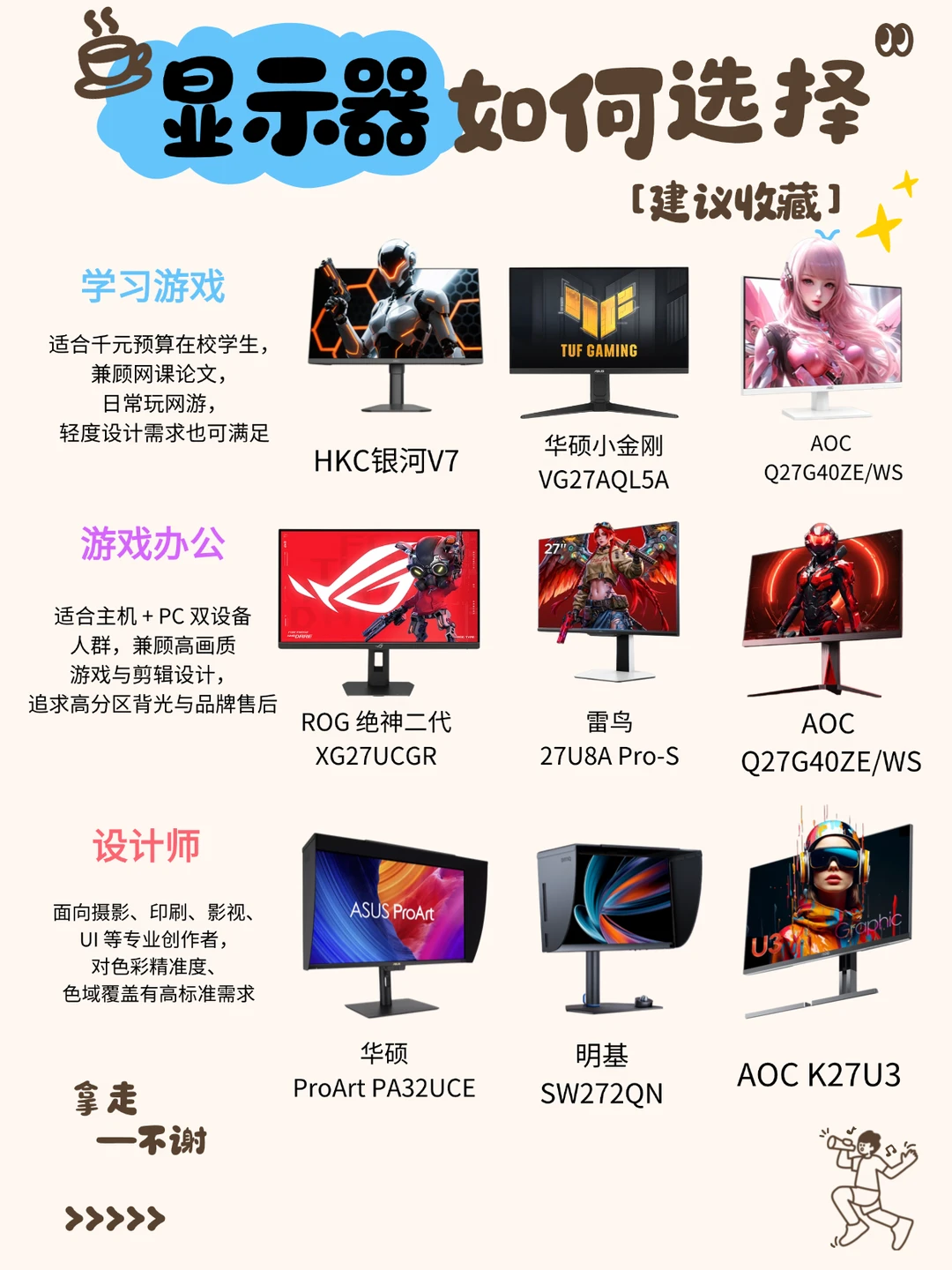 显示器抄作业清单｜电竞 / 设计全覆盖✨