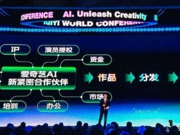 爱奇艺疯了他说的什么话？爱奇艺CEO龚宇说“疯话”他觉得AI会取代大部分真人拍戏