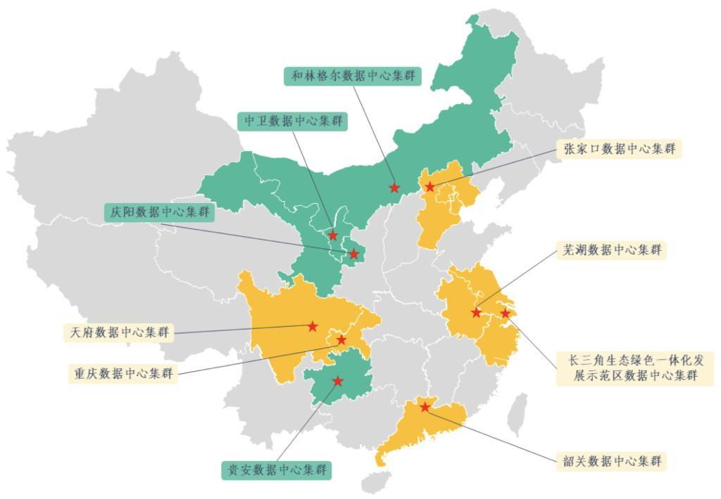 算力也“西迁”坐上高速公路了？ 中国算力凭实力火出圈：东数西算搞多年，为啥老外都