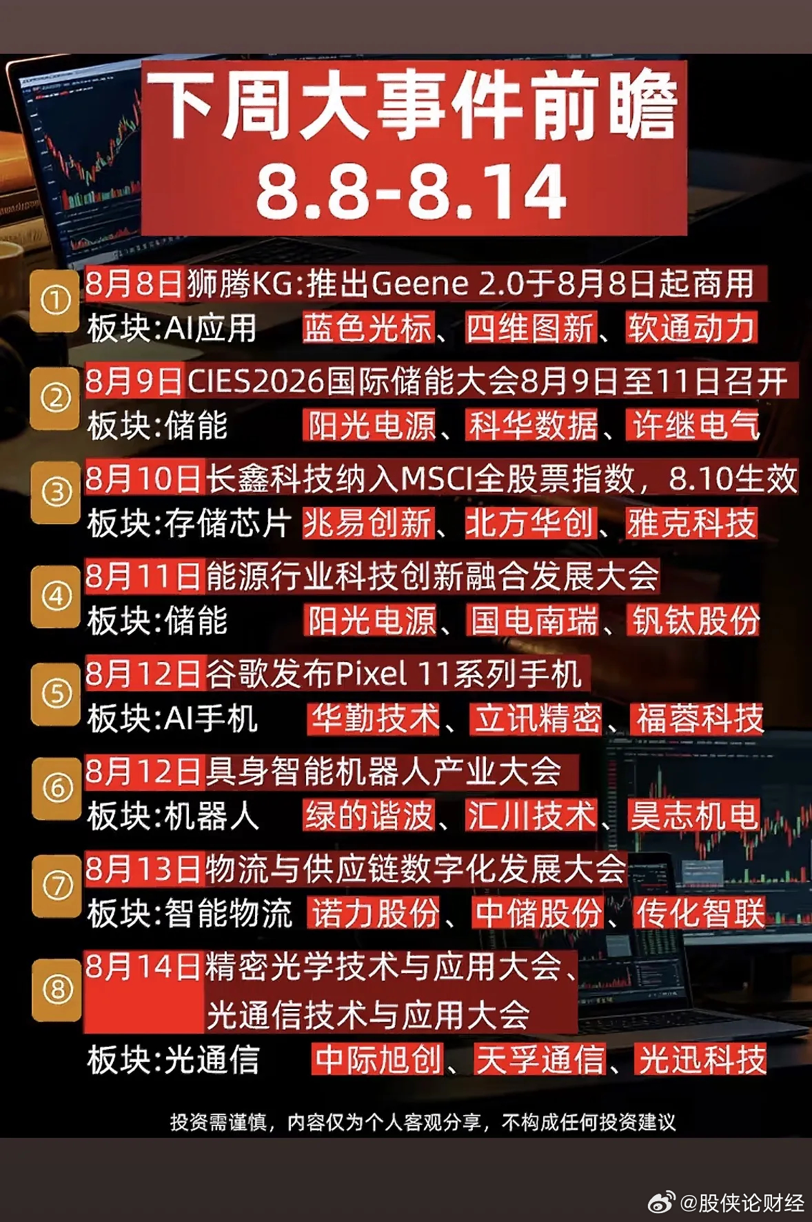 下周大事件前瞻 
