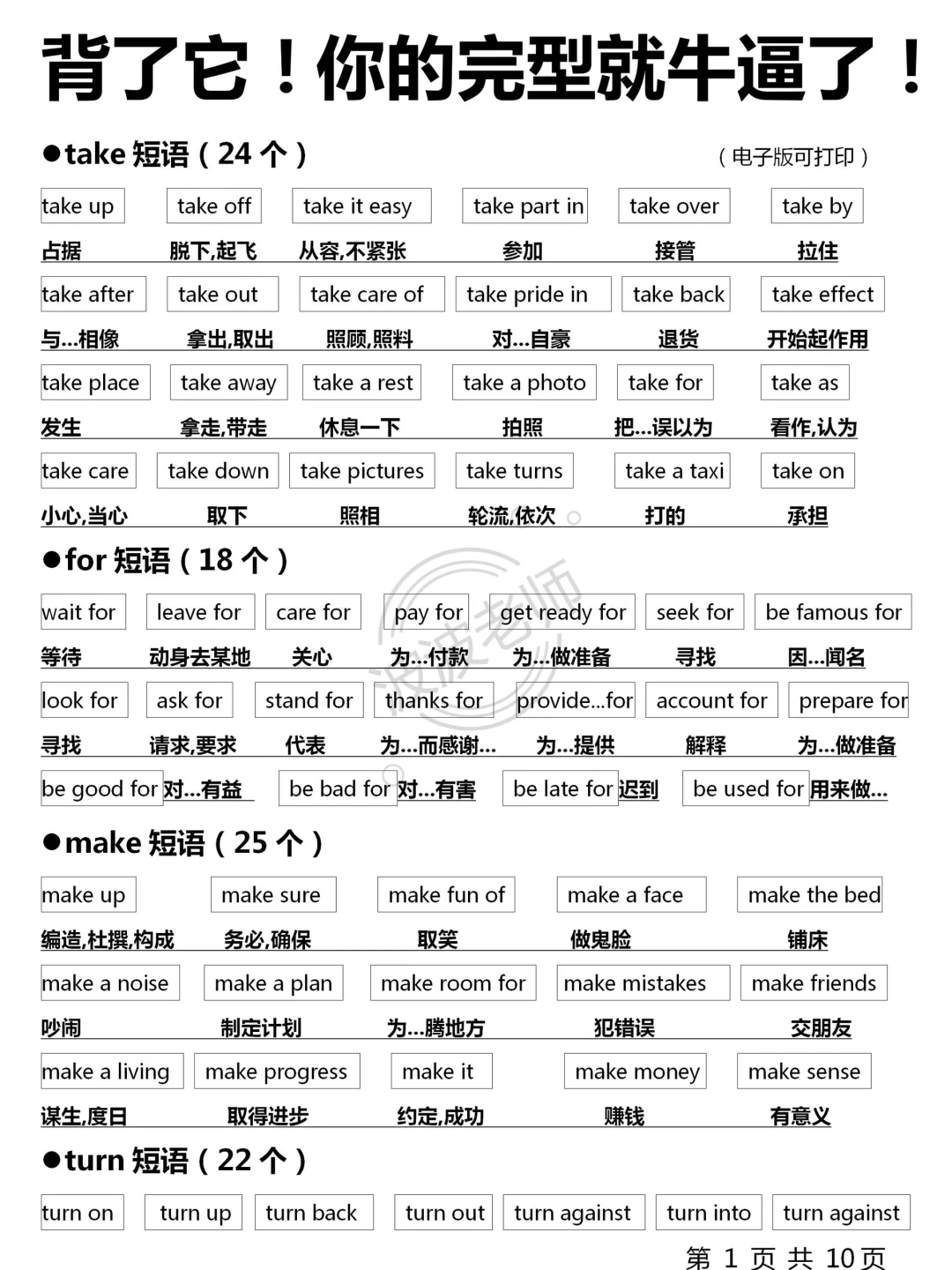 7天背完！你的完型就牛逼了！啃透轻松130+！