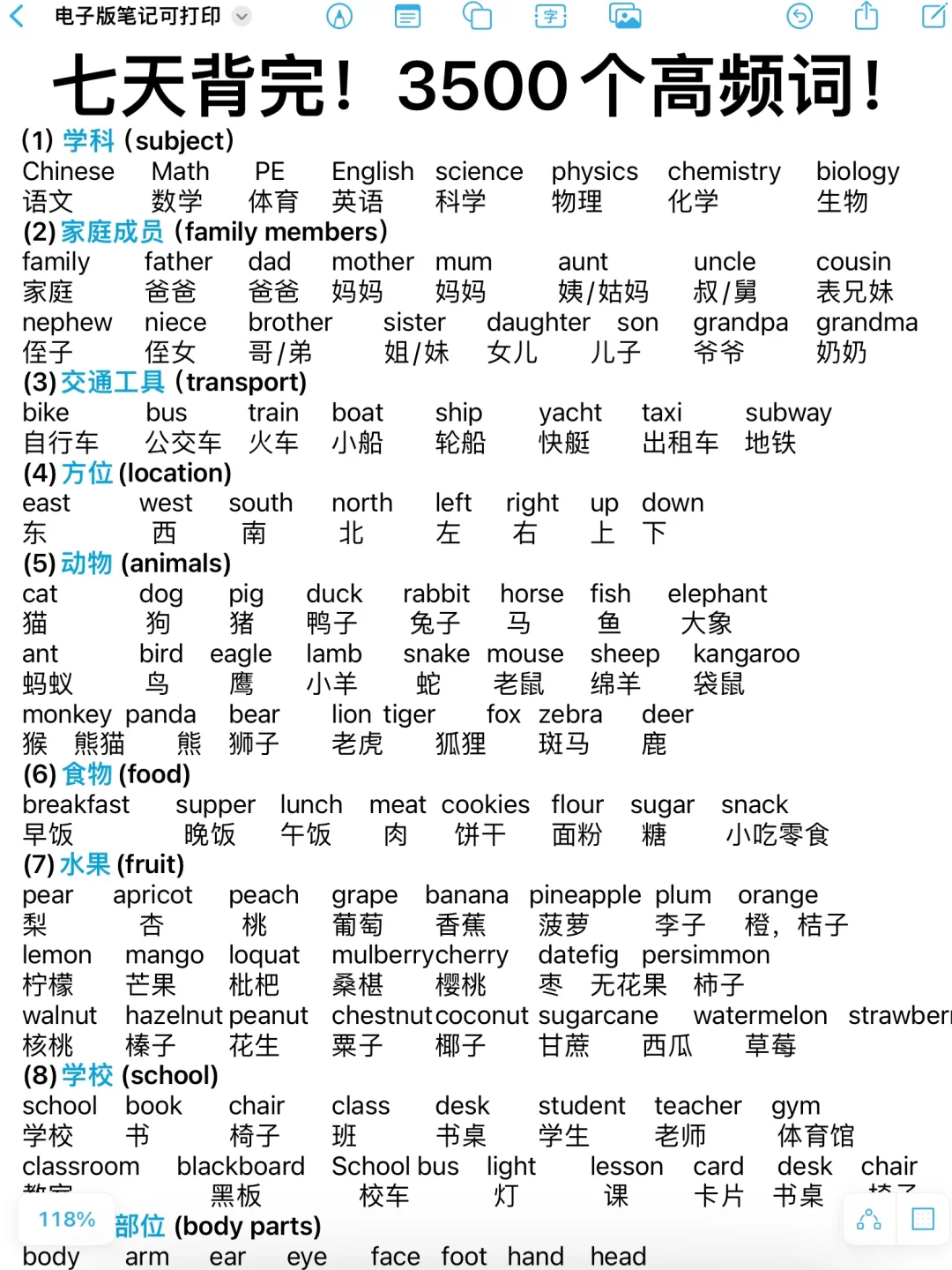 七天搞定！分类详细整理！3500个英语高频词！