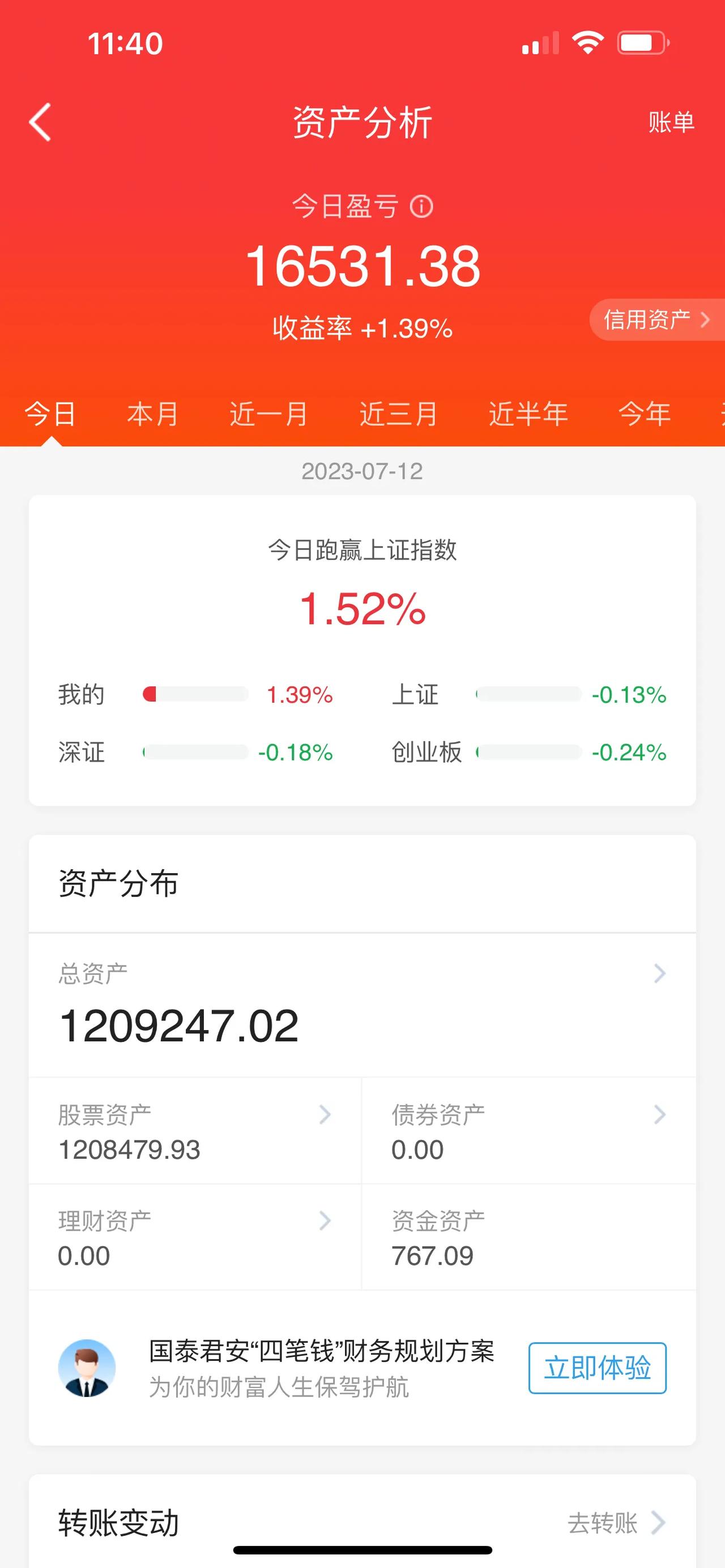 股价再创新高，浙江世宝走出9天7板！可谓是技压群雄，独占花魁。大连热电、6天6板
