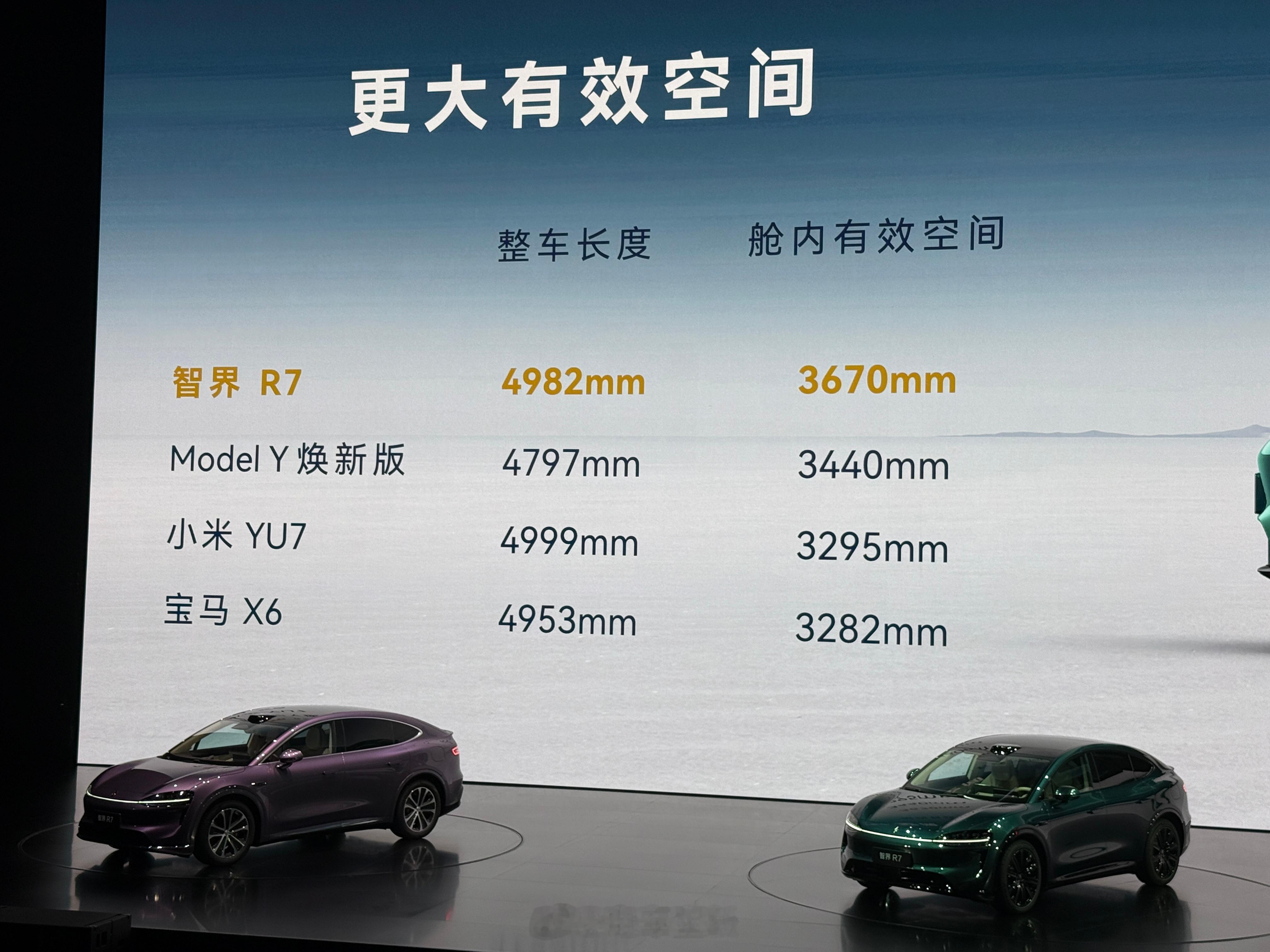 余总官方认证：7Y7格局正式形成智界R7  pk   Model Y    pk