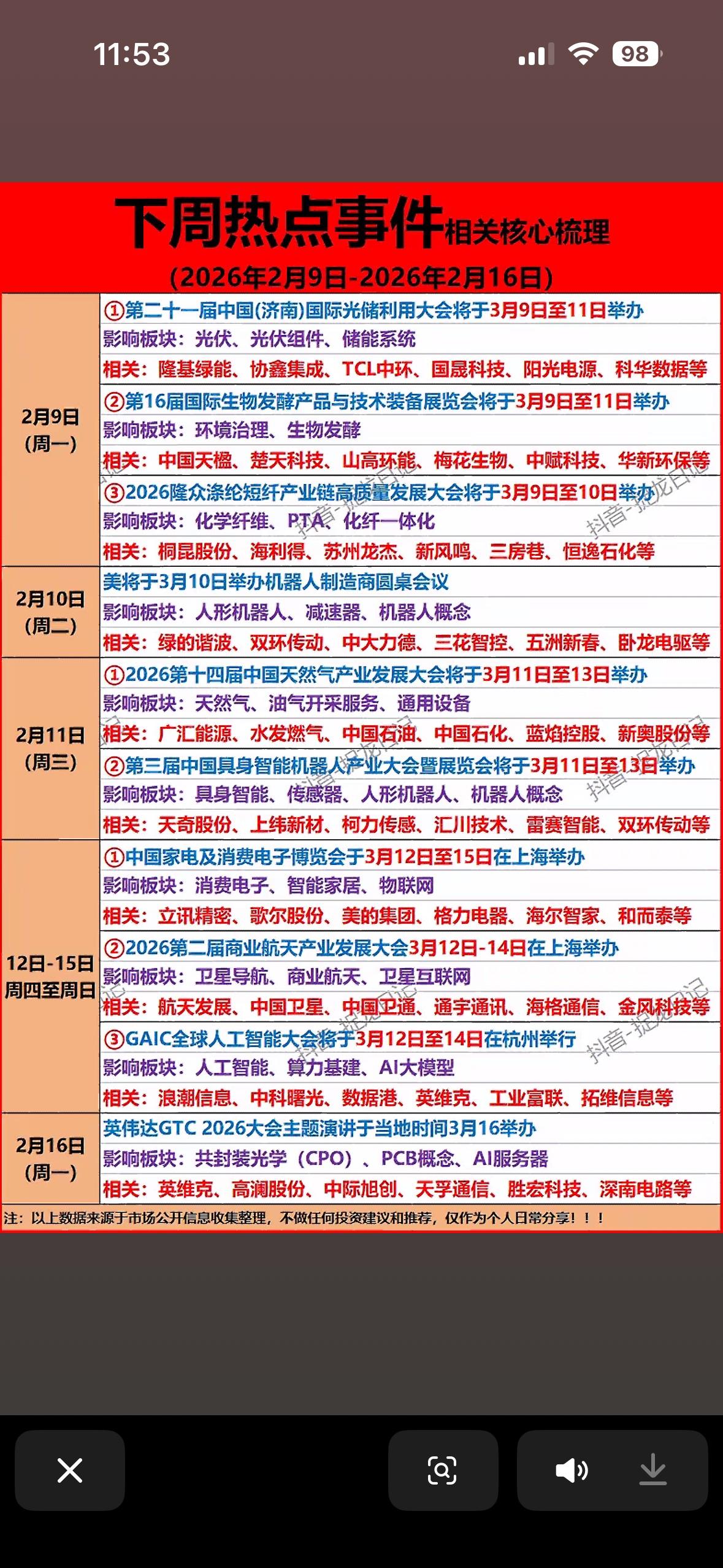3月9日起这一周热点满满，科技、环保、消费领域都有大动作。
3月9日，中国国际光