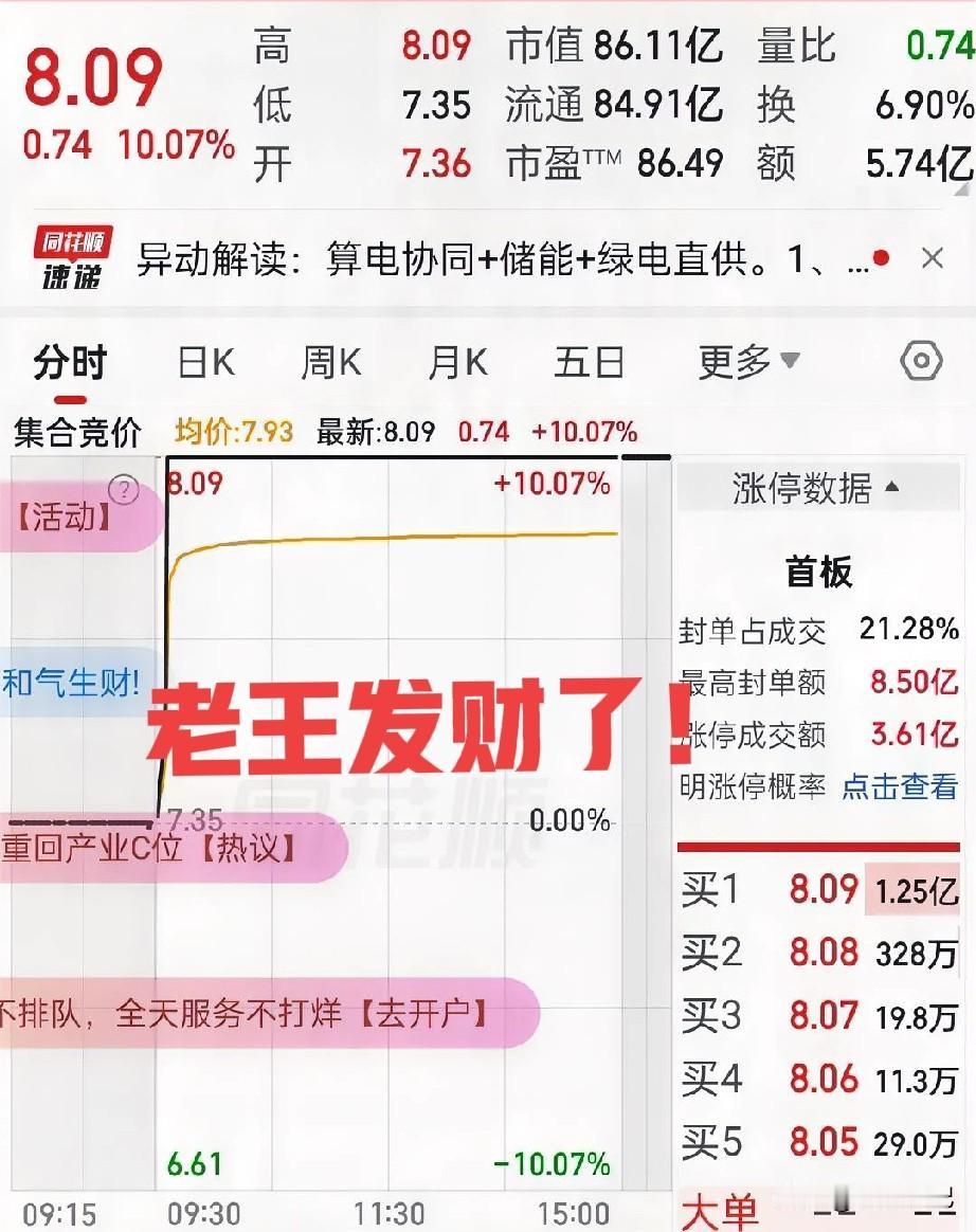 股神老王的涨停宴~[呲牙]

今晚老王约我吃饭，说韶能股份涨停了，要庆祝。

我