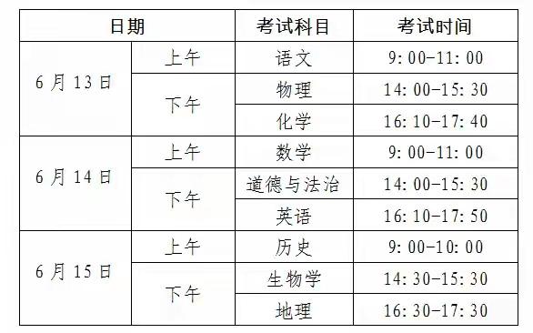 今天烟台市的中考正式开始了。据统计，2026年烟台市大致有5.2万考生，大约三分