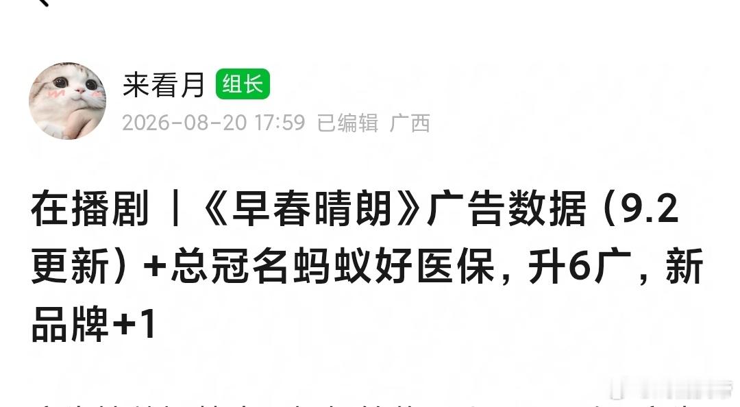 早春晴朗再度加广🎉最新集升至6广啦📈💪🏻牛比[笑cry][偷笑][哈哈]