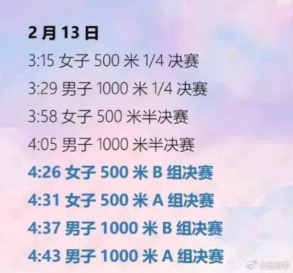 短道速滑林孝埈刘少昂范可欣张楚桐2月13日短道速滑分析（不见得都对，我说了什么情
