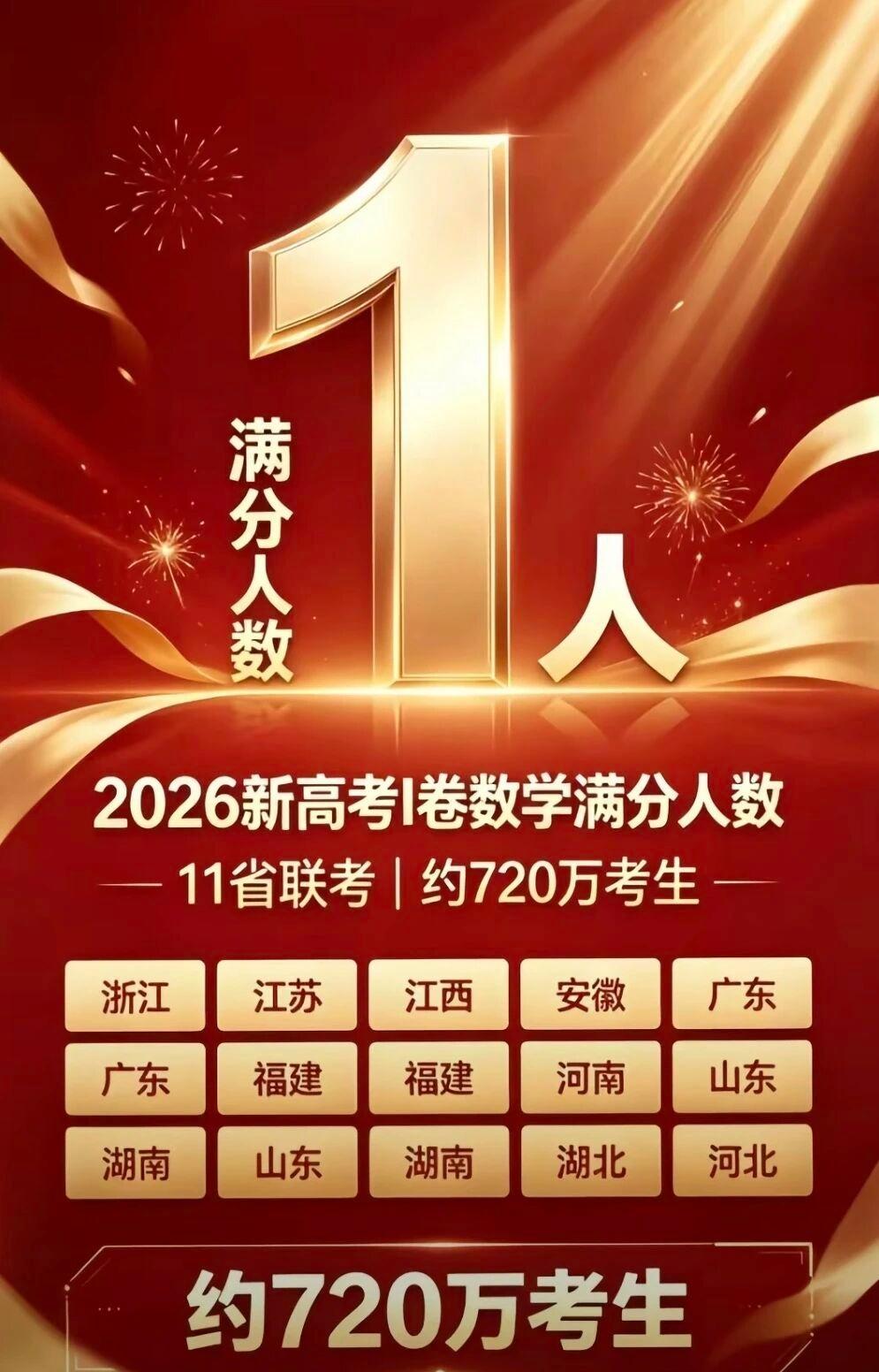我就觉得挺好奇:26年高考I类卷的数学是谁出的题呢？怎么这么厉害，考倒了一大片人