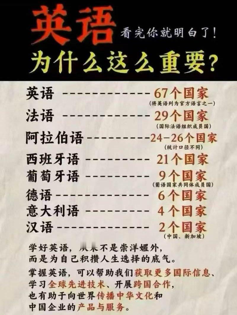 为什么说嚷嚷取消英文的都是坏鸟，坏老鸟。他们老了，无所谓了。可你们还年轻，还要了