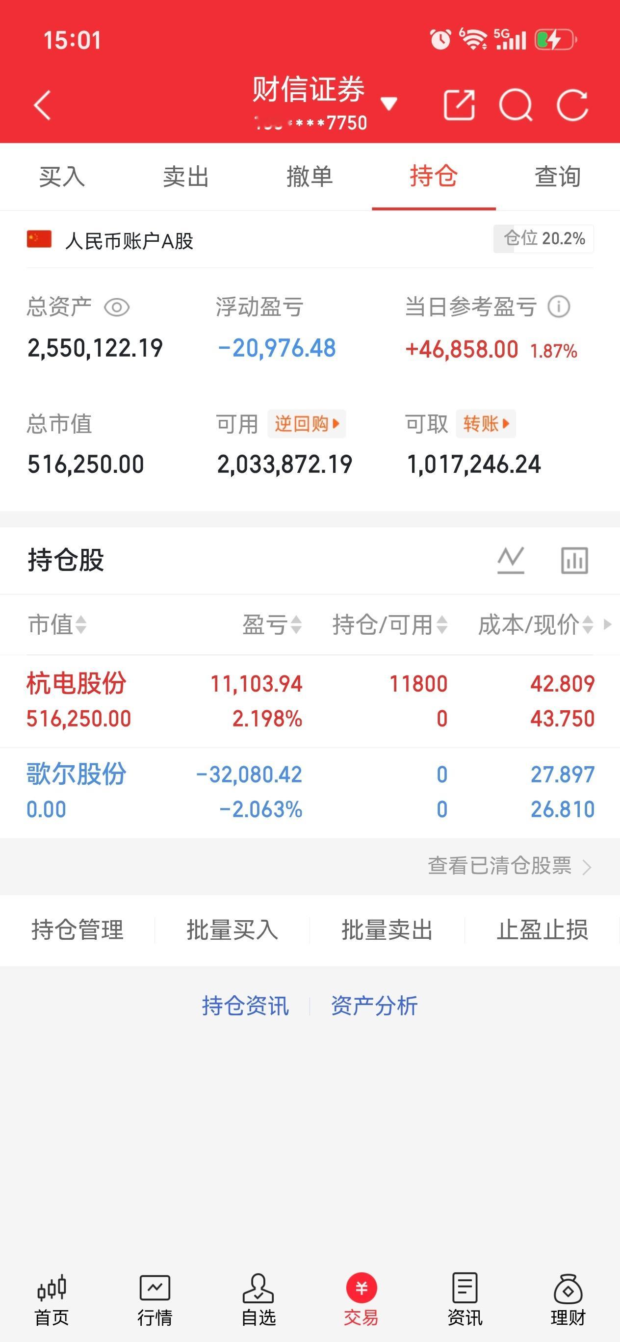 收工啦！等反攻，等花开杭电股份603618 歌尔股份002241