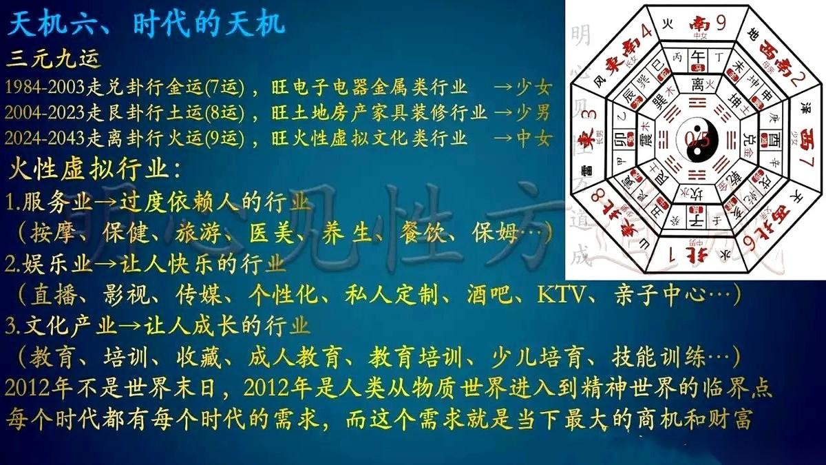 2021年，高位接盘冲进去买房的那帮人，现在估计肠子都悔青了。
那时候谁能想到呢