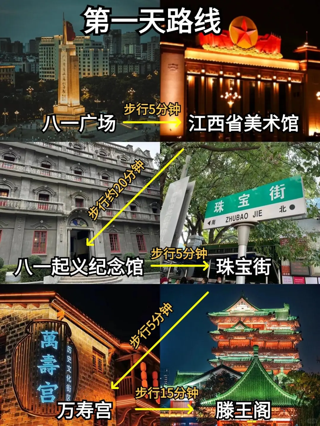 南昌3天2晚❤️保姆式旅游攻略💕🐛