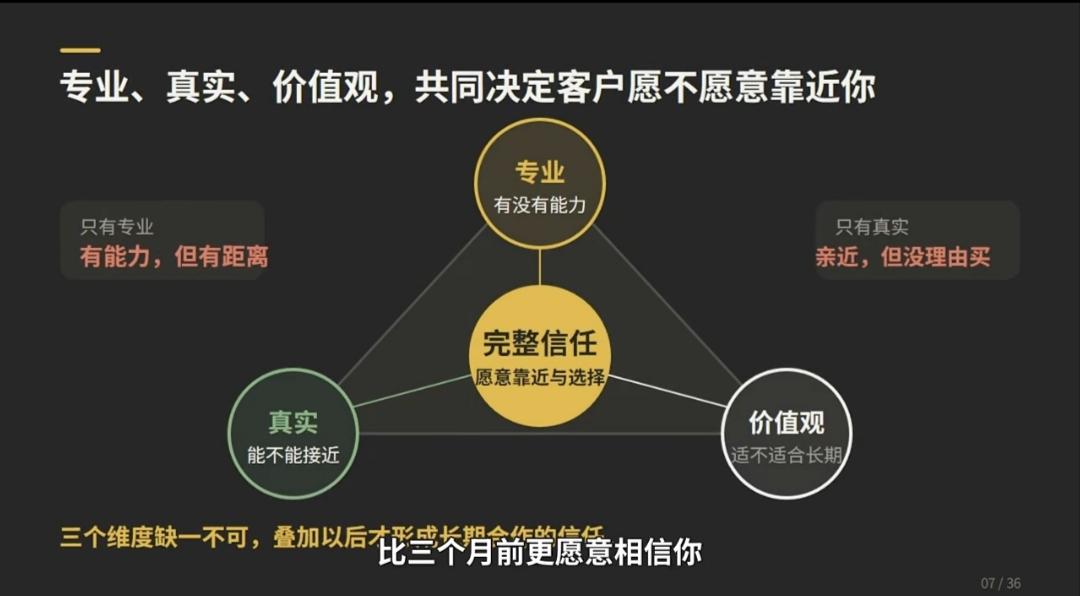 陈昌文这个“大忽悠”倒是讲了真话。