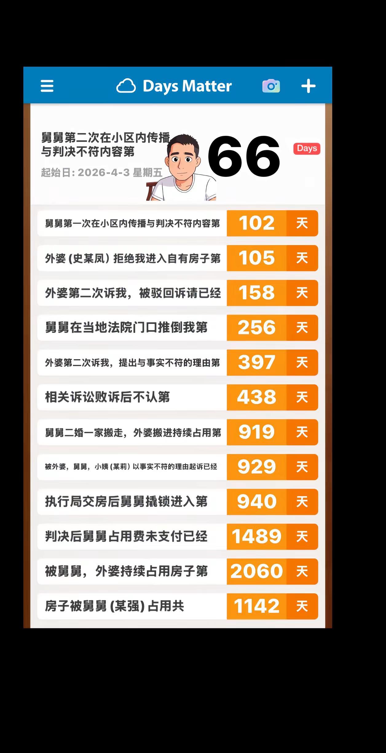 记录真实生活 合肥 中考 高考 内容过于真实