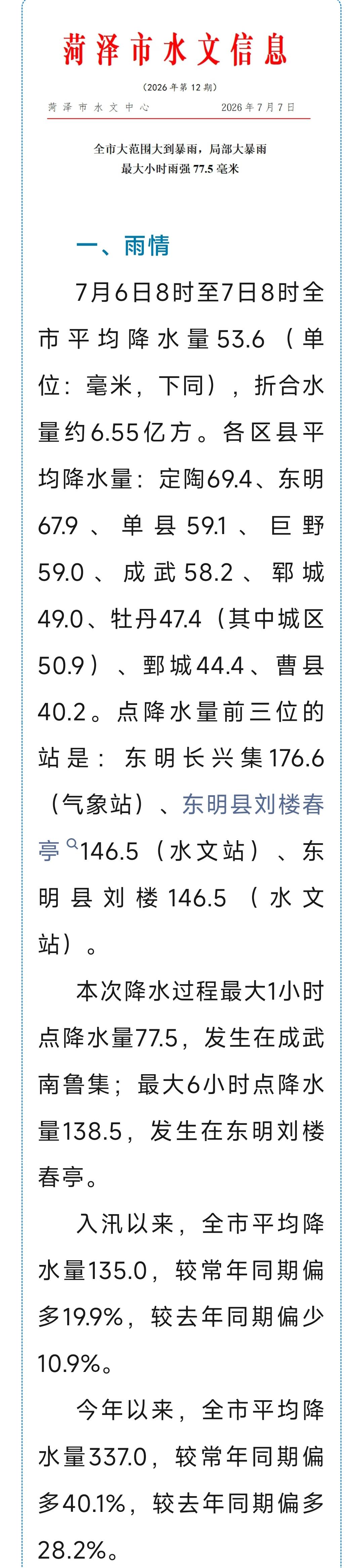 菏泽市2026年12期水文信息：全市大范围大到暴雨，局部大暴雨 最大小时雨强77