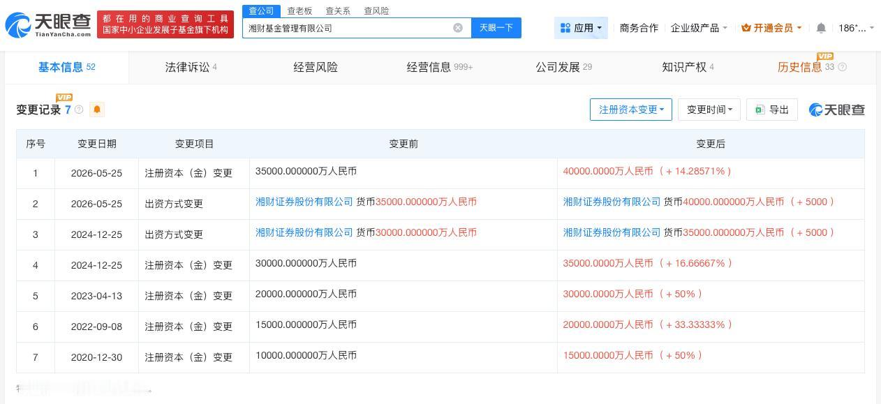 股东8年5轮输血基金揭秘
据媒体报道，6月2日，湘财基金发布公告称，全资控股股东