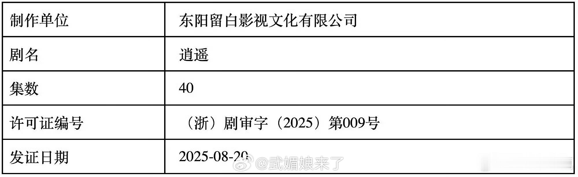 侯明昊《逍遥》过审下证期待红烨[憧憬][憧憬] 谭松韵侯明昊逍遥下证了 ​​​
