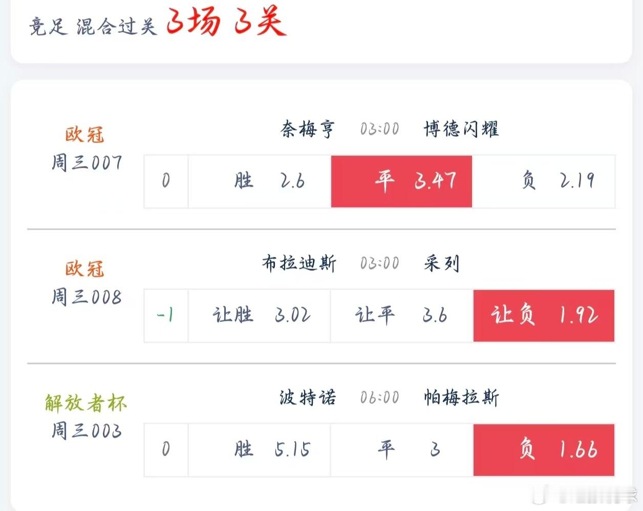 奈梅亨 vs 博德闪耀布拉迪斯拉发 vs 采列波特诺山丘 vs 帕尔梅拉斯 