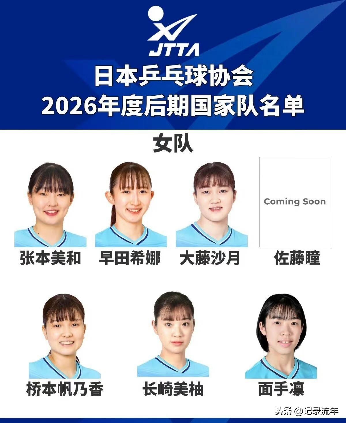 我去！
这下王励勤要头疼了，
日本更新国家队名单，佐藤瞳、桥本帆乃香都赫然在列，