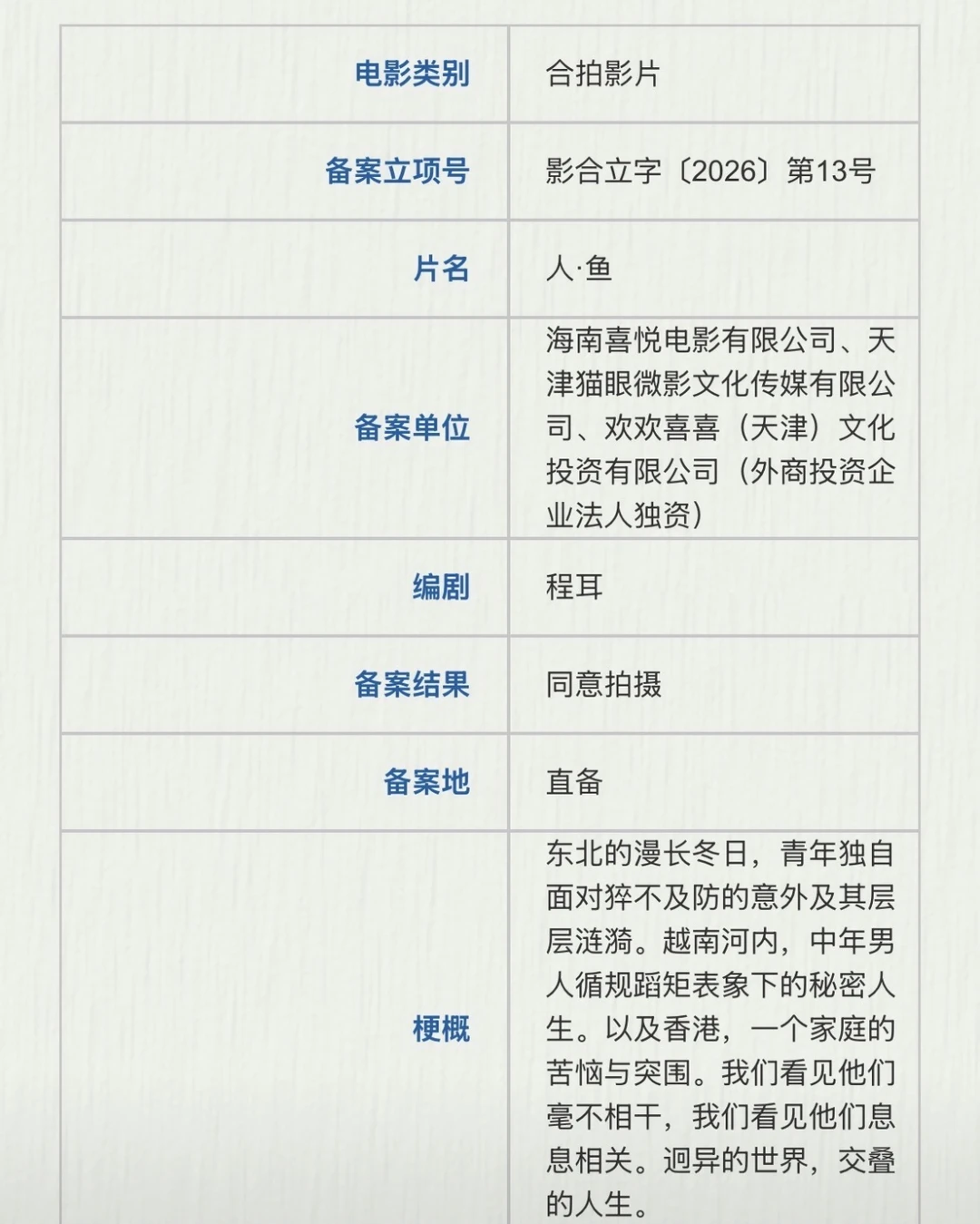 王一博电影《人·鱼》终于要来了吗